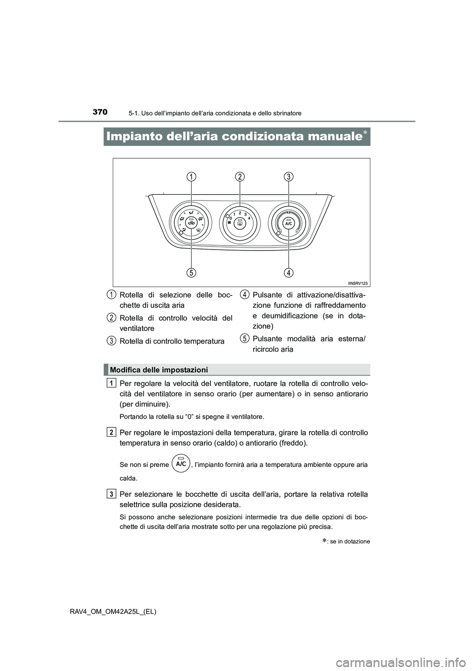 TOYOTA RAV4 2014  Manuale duso (in Italian) 3705-1. Uso dell’impianto dell’aria condizionata e dello sbrinatore
RAV4_OM_OM42A25L_(EL)
Impianto dell’aria condizionata manuale∗
Per regolare la velocità del ventilatore, ruotare la rotella