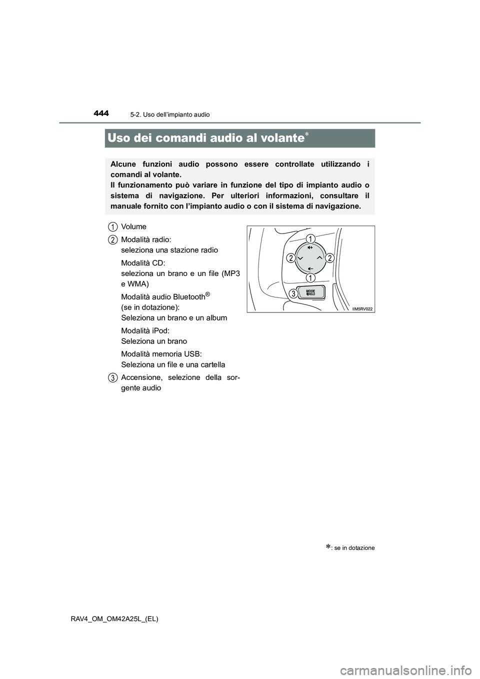 TOYOTA RAV4 2014 Manuale duso (in Italian) 4445-2. Uso dell’impianto audio
RAV4_OM_OM42A25L_(EL)
Uso dei comandi audio al volante∗
Volume
Modalità radio:
seleziona una stazione radio
Modalità CD:
seleziona un brano e un file (MP3
e WMA TOYOTA RAV4 2014 Manuale duso (in Italian) 4445-2. Uso dell’impianto audio
RAV4_OM_OM42A25L_(EL)
Uso dei comandi audio al volante∗
Volume
Modalità radio:
seleziona una stazione radio
Modalità CD:
seleziona un brano e un file (MP3
e WMA