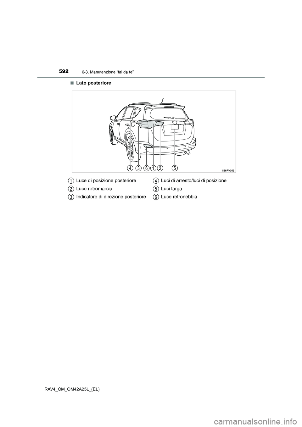 TOYOTA RAV4 2014  Manuale duso (in Italian) 5926-3. Manutenzione “fai da te”
RAV4_OM_OM42A25L_(EL)■
Lato posteriore
Luce di posizione posteriore
Luce retromarcia
Indicatore di direzione posteriore
Luci di arresto/luci di posizione
Luci ta