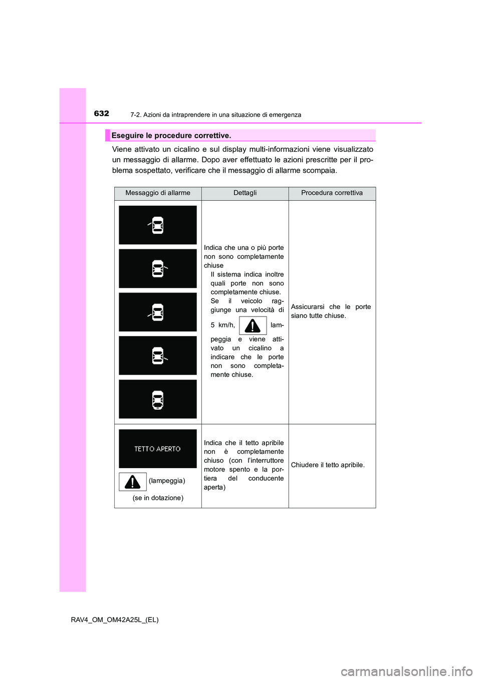 TOYOTA RAV4 2014  Manuale duso (in Italian) 6327-2. Azioni da intraprendere in una situazione di emergenza
RAV4_OM_OM42A25L_(EL)
Viene attivato un cicalino e sul display multi-informazioni viene visualizzato
un messaggio di allarme. Dopo aver e
