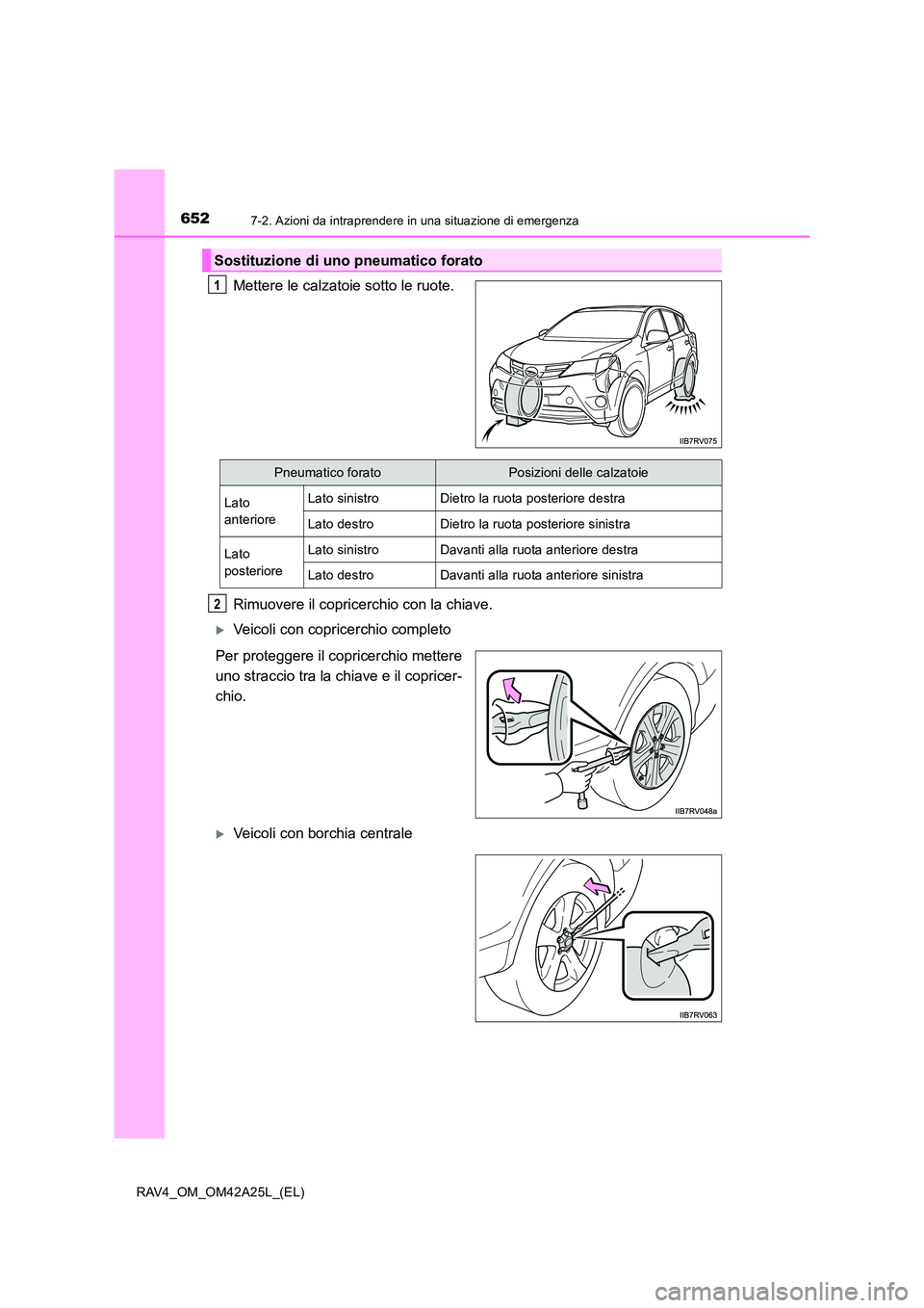 TOYOTA RAV4 2014  Manuale duso (in Italian) 6527-2. Azioni da intraprendere in una situazione di emergenza
RAV4_OM_OM42A25L_(EL)
Mettere le calzatoie sotto le ruote.
Rimuovere il copricerchio con la chiave.
 XVeicoli con copricerchio completo
P