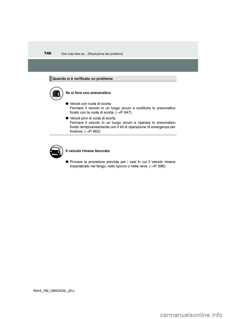 TOYOTA RAV4 2014 Manuale duso (in Italian) 746Che cosa fare se... (Risoluzione dei problemi)
RAV4_OM_OM42A25L_(EL)
●Veicoli con ruota di scorta
Fermare il veicolo in un luogo sicuro e sostituire lo pneumatico
forato con la ruota di scorta. TOYOTA RAV4 2014 Manuale duso (in Italian) 746Che cosa fare se... (Risoluzione dei problemi)
RAV4_OM_OM42A25L_(EL)
●Veicoli con ruota di scorta
Fermare il veicolo in un luogo sicuro e sostituire lo pneumatico
forato con la ruota di scorta.