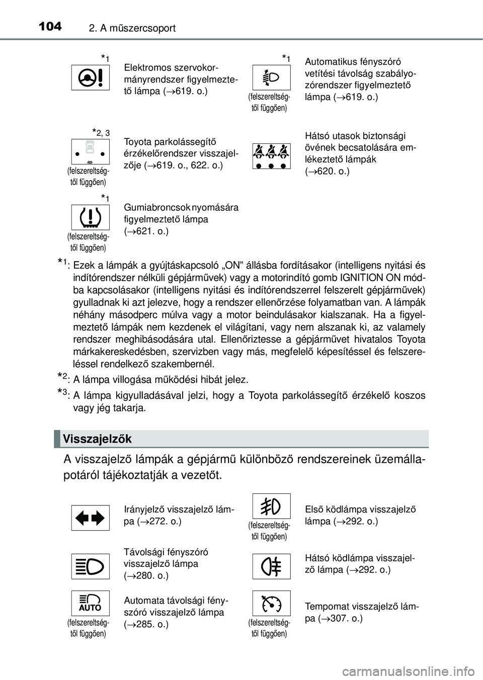 TOYOTA RAV4 2014  Kezelési útmutató (in Hungarian) 1042. A műszercsoport
*1: Ezek a lámpák a gyújtáskapcsoló „ON” állásba fordításakor (intelligens nyitási és
indítórendszer nélküli gépjárm űvek) vagy a motorindító gomb IGNITI