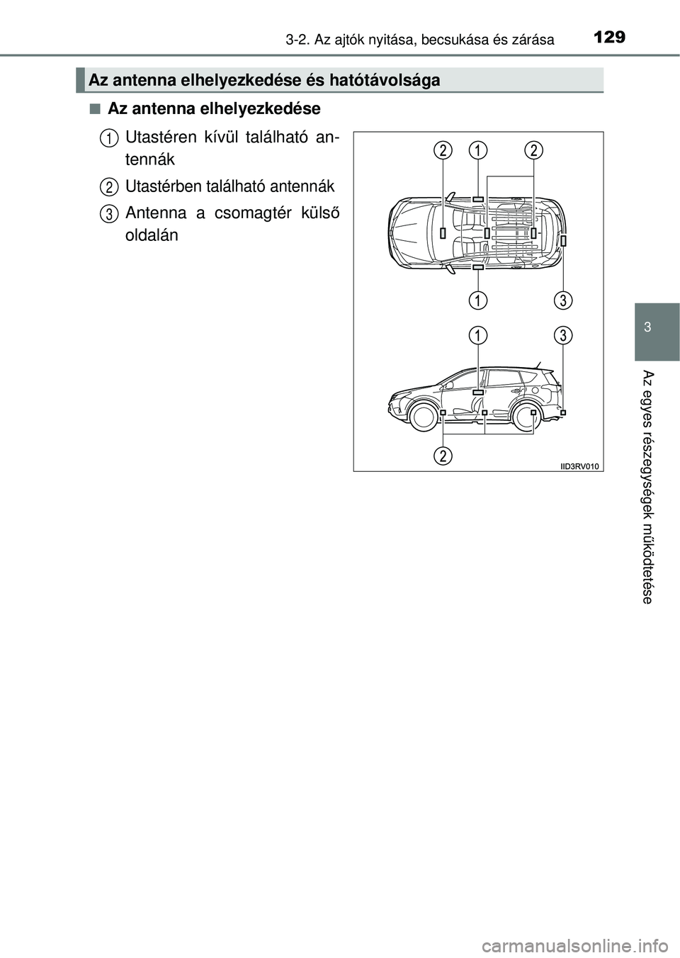 TOYOTA RAV4 2014  Kezelési útmutató (in Hungarian) 1293-2. Az ajtók nyitása, becsukása és zárása
3
Az egyes részegységek működtetése
nAz antenna elhelyezkedése
Utastéren kívül található an-
tennák
Utastérben található antennák
An