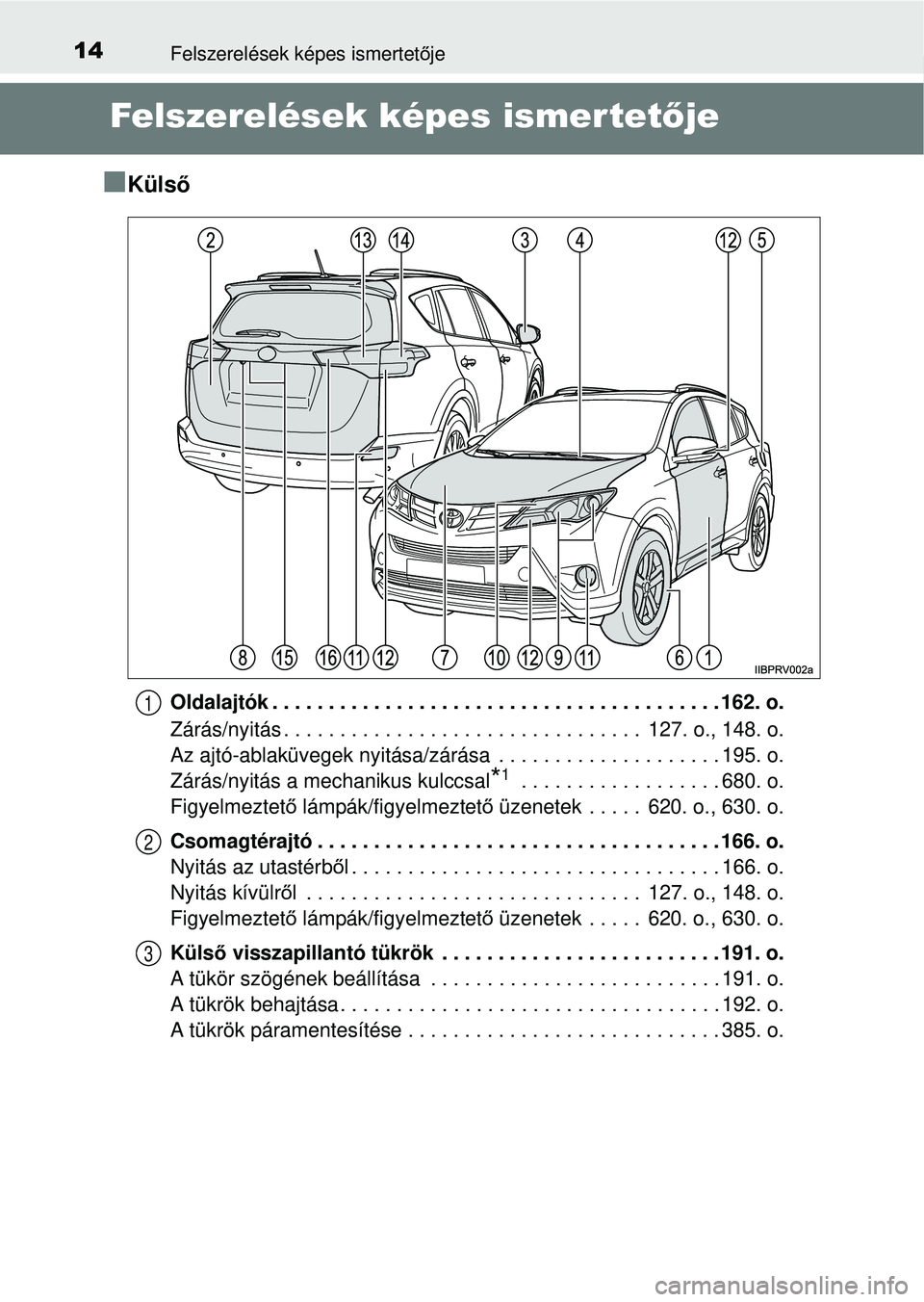 TOYOTA RAV4 2014 Kezelési útmutató (in Hungarian) 14Felszerelések képes ismertetője
Felszerelések képes ismertet ője
nKüls ő
Oldalajtók . . . . . . . . . . . . . . . . . . . . . . . . . . . . . . . . . . . . . . . . 162. o.
Zárás/nyitás . TOYOTA RAV4 2014 Kezelési útmutató (in Hungarian) 14Felszerelések képes ismertetője
Felszerelések képes ismertet ője
nKüls ő
Oldalajtók . . . . . . . . . . . . . . . . . . . . . . . . . . . . . . . . . . . . . . . . 162. o.
Zárás/nyitás .
