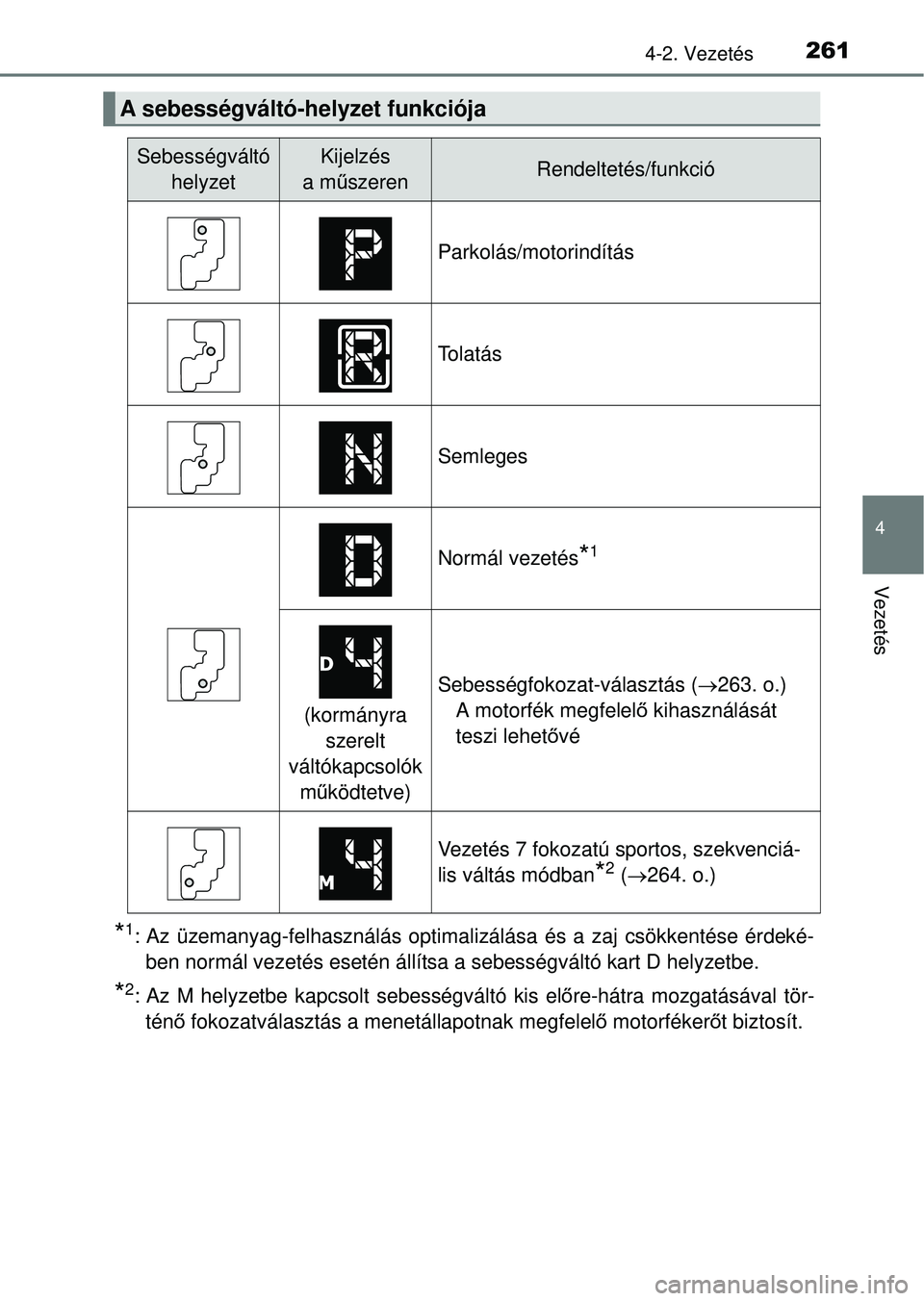 TOYOTA RAV4 2014  Kezelési útmutató (in Hungarian) 2614-2. Vezetés
4
Vezetés
*1: Az üzemanyag-felhasználás optimalizálása és a zaj csökkentése érdeké-ben normál vezetés esetén állítsa a sebességváltó kart D helyzetbe.
*2: Az M hely