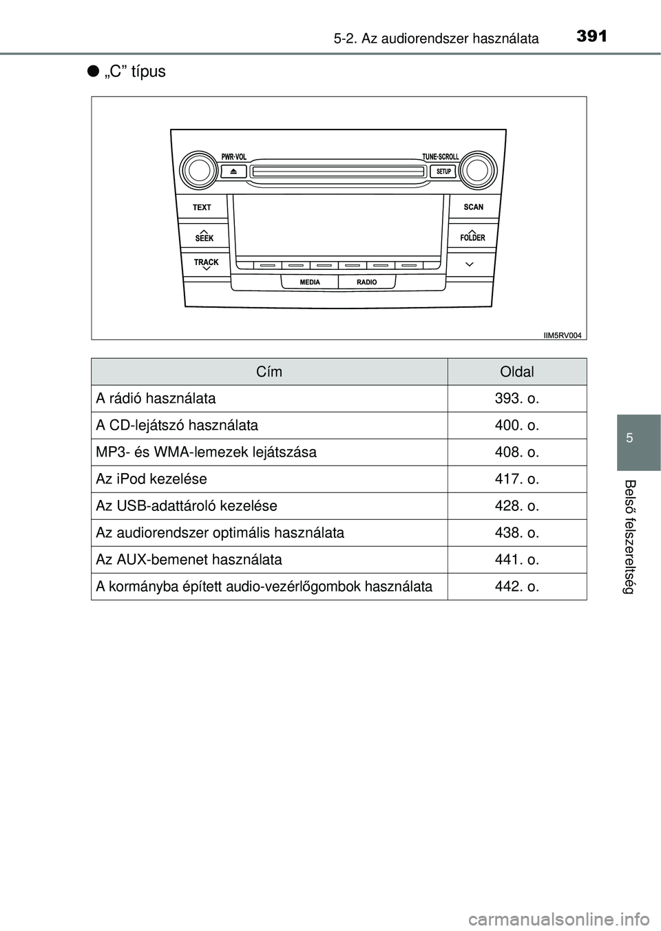 TOYOTA RAV4 2014 Kezelési útmutató (in Hungarian) 3915-2. Az audiorendszer használata
5
Belső felszereltség
l „C” típus
CímOldal
A rádió használata393. o.
A CD-lejátszó használata400. o.
MP3- és WMA-lemezek lejátszása408. o.
Az iPod TOYOTA RAV4 2014 Kezelési útmutató (in Hungarian) 3915-2. Az audiorendszer használata
5
Belső felszereltség
l „C” típus
CímOldal
A rádió használata393. o.
A CD-lejátszó használata400. o.
MP3- és WMA-lemezek lejátszása408. o.
Az iPod