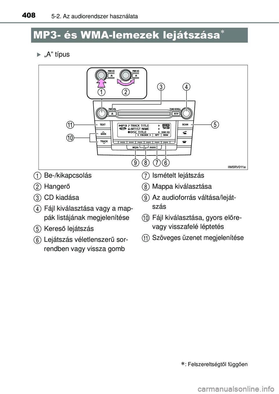 TOYOTA RAV4 2014  Kezelési útmutató (in Hungarian) 4085-2. Az audiorendszer használata
MP3- és WMA-lemezek lejátszása
„A” típus
: Felszereltségtől függ ően
Be-/kikapcsolás
Hanger ő
CD kiadása
Fájl kiválasztása vagy a map-
p