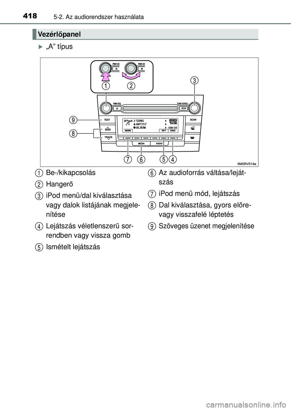 TOYOTA RAV4 2014  Kezelési útmutató (in Hungarian) 4185-2. Az audiorendszer használata
„A” típus
Ve z é r lőpanel
Be-/kikapcsolás
Hanger ő
iPod menü/dal kiválasztása 
vagy dalok listájának megjele-
nítése
Lejátszás véletlenszer 