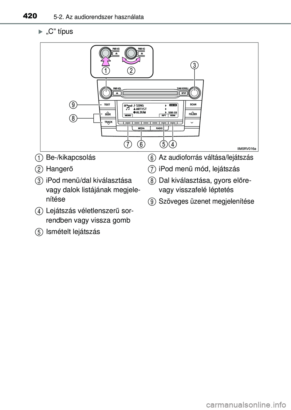 TOYOTA RAV4 2014  Kezelési útmutató (in Hungarian) 4205-2. Az audiorendszer használata
„C” típus
Be-/kikapcsolás
Hangerő
iPod menü/dal kiválasztása 
vagy dalok listájának megjele-
nítése
Lejátszás véletlenszer ű sor-
rendben vagy