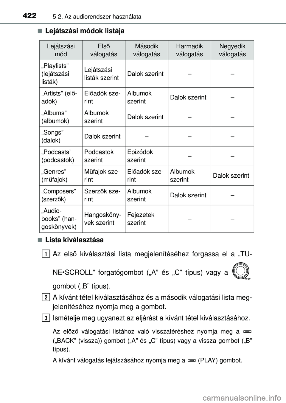 TOYOTA RAV4 2014  Kezelési útmutató (in Hungarian) 4225-2. Az audiorendszer használata
nLejátszási módok listája
nLista kiválasztásaAz els ő kiválasztási lista megjelenítéséhez forgassa el a „TU-
NE•SCROLL” forgatógombot („A” 