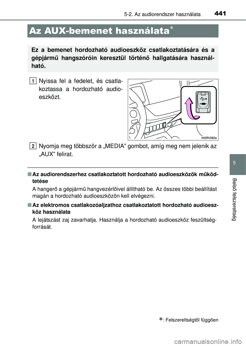 TOYOTA RAV4 2014  Kezelési útmutató (in Hungarian) 441
5
5-2. Az audiorendszer használata
Belső felszereltség
Az AUX-bemenet használata
Nyissa fel a fedelet, és csatla-
koztassa a hordozható audio-
eszközt.
Nyomja meg többször a „MEDIA