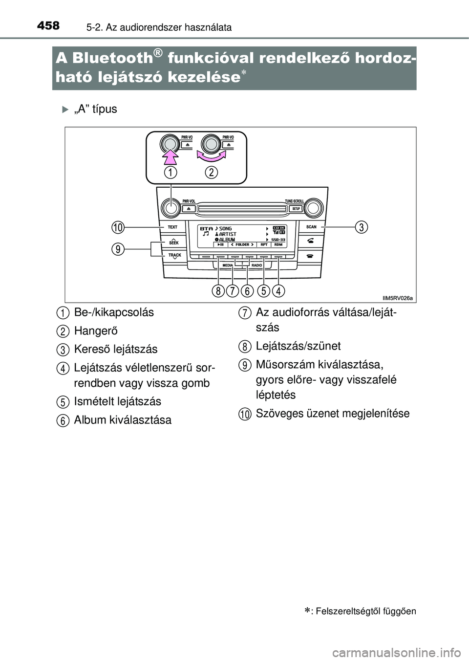 TOYOTA RAV4 2014  Kezelési útmutató (in Hungarian) 4585-2. Az audiorendszer használata
A Bluetooth® funkcióval rendelkező hordoz-
ható lejátszó kezelése

„A” típus
: Felszereltségt ől függ ően
Be-/kikapcsolás
Hanger ő
Keres