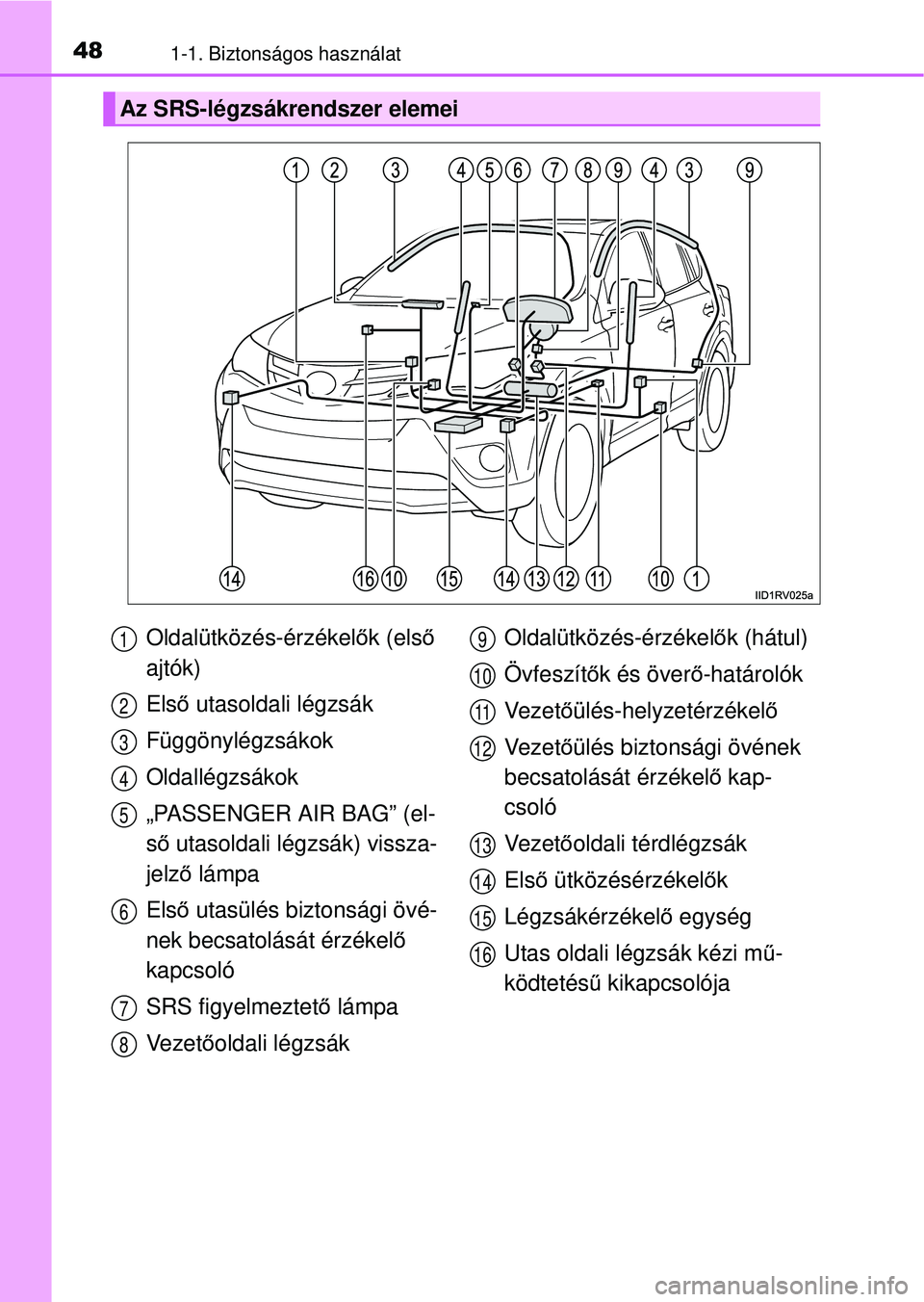 TOYOTA RAV4 2014 Kezelési útmutató (in Hungarian) 481-1. Biztonságos használat
Az SRS-légzsákrendszer elemei
Oldalütközés-érzékelők (els ő
ajtók)
Els ő utasoldali légzsák
Függönylégzsákok
Oldallégzsákok
„PASSENGER AIR BAG” ( TOYOTA RAV4 2014 Kezelési útmutató (in Hungarian) 481-1. Biztonságos használat
Az SRS-légzsákrendszer elemei
Oldalütközés-érzékelők (els ő
ajtók)
Els ő utasoldali légzsák
Függönylégzsákok
Oldallégzsákok
„PASSENGER AIR BAG” (