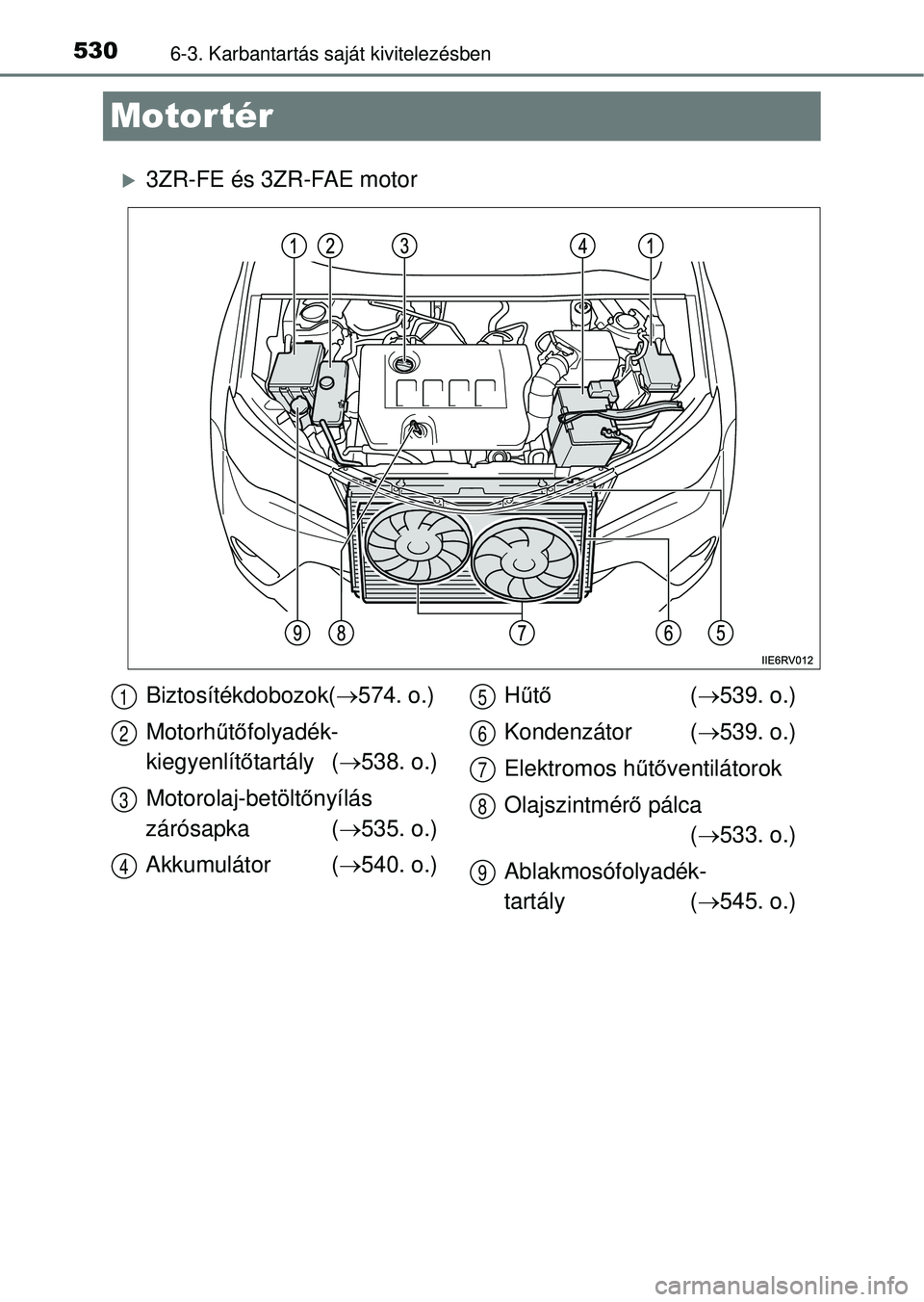 TOYOTA RAV4 2014  Kezelési útmutató (in Hungarian) 5306-3. Karbantartás saját kivitelezésben
Motor tér
3ZR-FE és 3ZR-FAE motor
Biztosítékdobozok( 574. o.)
Motorh űtő folyadék-
kiegyenlít őtartály ( 538. o.)
Motorolaj-betölt őny