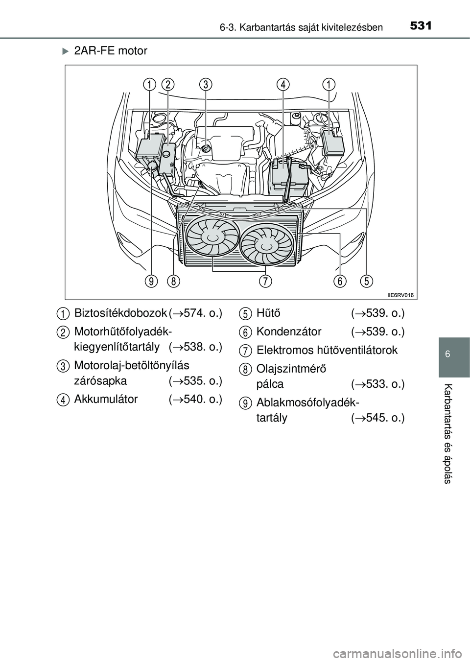 TOYOTA RAV4 2014  Kezelési útmutató (in Hungarian) 5316-3. Karbantartás saját kivitelezésben
6
Karbantartás és ápolás
2AR-FE motor
Biztosítékdobozok (574. o.)
Motorh űtő folyadék-
kiegyenlít őtartály ( 538. o.)
Motorolaj-betöl