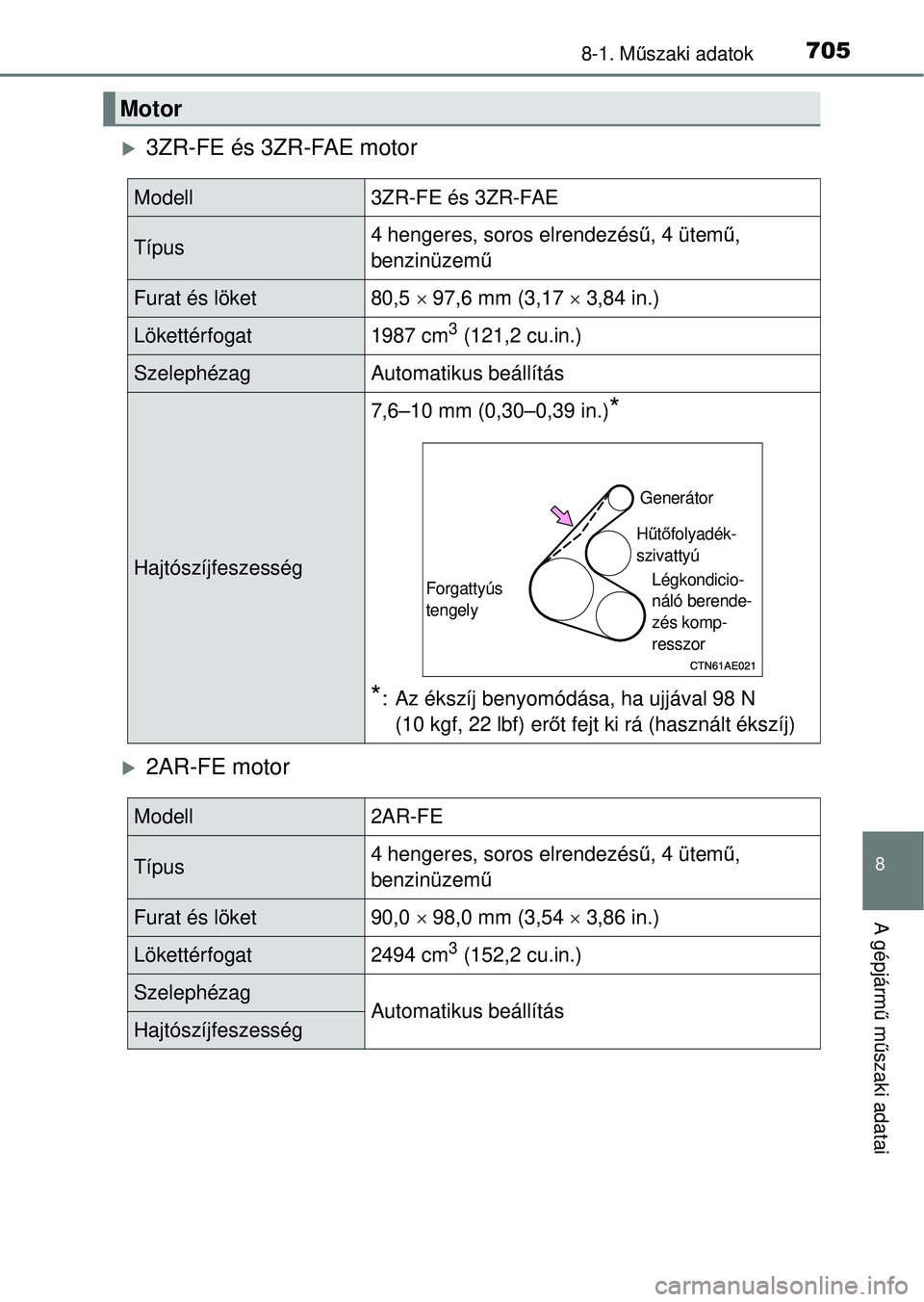 TOYOTA RAV4 2014  Kezelési útmutató (in Hungarian) 705
8
8-1. Műszaki adatok
A gépjárm ű m űszaki adatai
3ZR-FE és 3ZR-FAE motor
2AR-FE motor
Motor
Modell3ZR-FE és 3ZR-FAE
Típus4 hengeres, soros elrendezés ű, 4 ütem ű, 
benzinüzem 