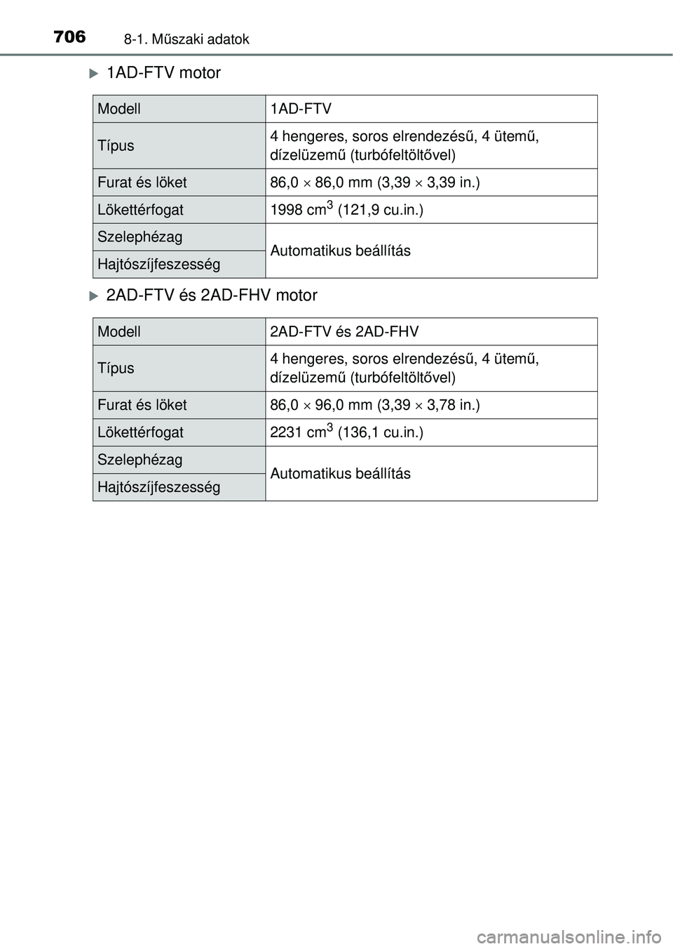 TOYOTA RAV4 2014  Kezelési útmutató (in Hungarian) 7068-1. Műszaki adatok
1AD-FTV motor
2AD-FTV és 2AD-FHV motor
Modell1AD-FTV
Típus4 hengeres, soros elrendezés ű, 4 ütem ű, 
dízelüzem ű (turbófeltölt ővel)
Furat és löket86,0  