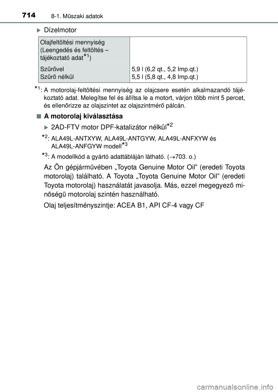 TOYOTA RAV4 2014 Kezelési útmutató (in Hungarian) 7148-1. Műszaki adatok
Dízelmotor
*1: A motorolaj-feltöltési mennyiség az olajcsere esetén alkalmazandó tájé-
koztató adat. Melegítse fel és állítsa le a motort, várjon több mint 5 TOYOTA RAV4 2014 Kezelési útmutató (in Hungarian) 7148-1. Műszaki adatok
Dízelmotor
*1: A motorolaj-feltöltési mennyiség az olajcsere esetén alkalmazandó tájé-
koztató adat. Melegítse fel és állítsa le a motort, várjon több mint 5
