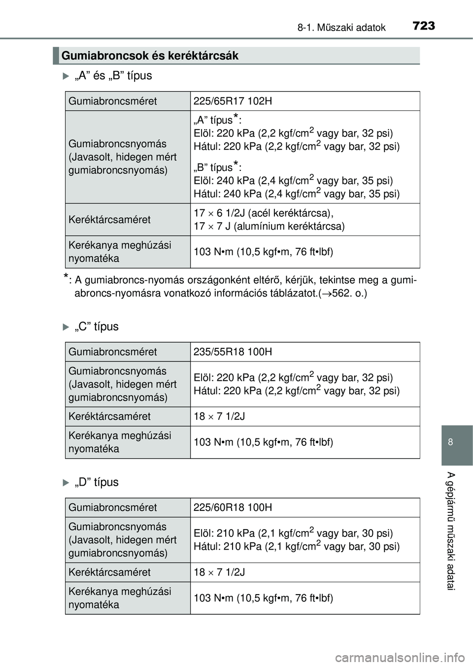 TOYOTA RAV4 2014 Kezelési útmutató (in Hungarian) 723
8
8-1. Műszaki adatok
A gépjárm ű m űszaki adatai
„A” és „B” típus
*: A gumiabroncs-nyomás országonként eltér ő, kérjük, tekintse meg a gumi-
abroncs-nyomásra vonatkozó TOYOTA RAV4 2014 Kezelési útmutató (in Hungarian) 723
8
8-1. Műszaki adatok
A gépjárm ű m űszaki adatai
„A” és „B” típus
*: A gumiabroncs-nyomás országonként eltér ő, kérjük, tekintse meg a gumi-
abroncs-nyomásra vonatkozó