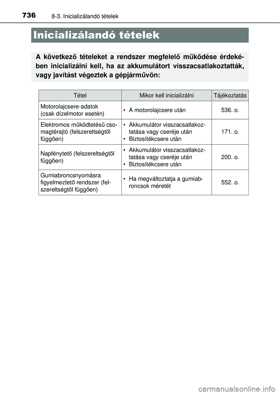 TOYOTA RAV4 2014 Kezelési útmutató (in Hungarian) 7368-3. Inicializálandó tételek
Inicializálandó tételek
A következő tételeket a rendszer megfelelő működése érdeké-
ben inicializálni kell, ha az akkumulátort visszacsatlakoztatták,
TOYOTA RAV4 2014 Kezelési útmutató (in Hungarian) 7368-3. Inicializálandó tételek
Inicializálandó tételek
A következő tételeket a rendszer megfelelő működése érdeké-
ben inicializálni kell, ha az akkumulátort visszacsatlakoztatták,