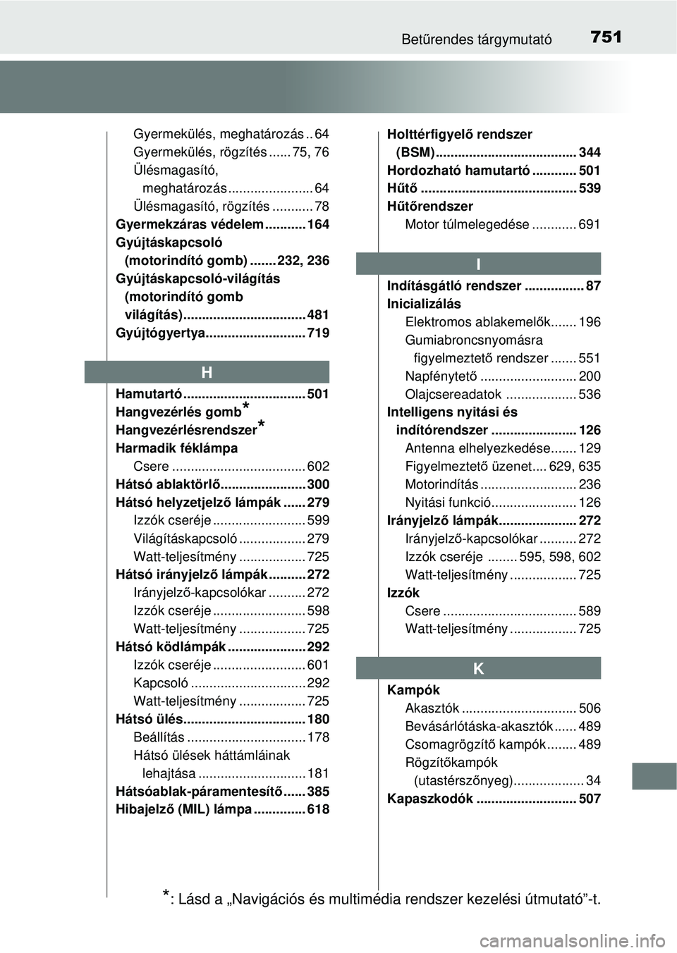 TOYOTA RAV4 2014 Kezelési útmutató (in Hungarian) 751Betűrendes tárgymutató
Gyermekülés, meghatározás .. 64
Gyermekülés, rögzítés ...... 75, 76
Ülésmagasító,
meghatározás ....................... 64
Ülésmagasító, rögzítés ... TOYOTA RAV4 2014 Kezelési útmutató (in Hungarian) 751Betűrendes tárgymutató
Gyermekülés, meghatározás .. 64
Gyermekülés, rögzítés ...... 75, 76
Ülésmagasító,
meghatározás ....................... 64
Ülésmagasító, rögzítés ...