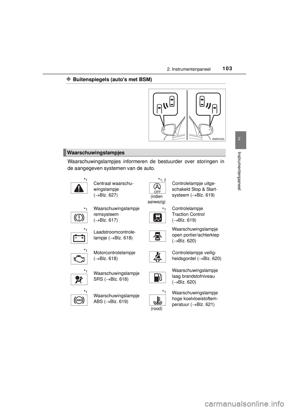 TOYOTA RAV4 2014 Instructieboekje (in Dutch) 1032. Instrumentenpaneel
2
Instrumentenpaneel
RAV4_OM_OM42A21E_(EE)
◆Buitenspiegels (autos met BSM)
Waarschuwingslampjes informeren de bestuurder over storingen in
de aangegeven systemen van de aut TOYOTA RAV4 2014 Instructieboekje (in Dutch) 1032. Instrumentenpaneel
2
Instrumentenpaneel
RAV4_OM_OM42A21E_(EE)
◆Buitenspiegels (autos met BSM)
Waarschuwingslampjes informeren de bestuurder over storingen in
de aangegeven systemen van de aut