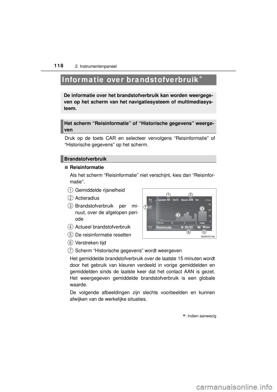 TOYOTA RAV4 2014 Instructieboekje (in Dutch) 1182. Instrumentenpaneel
RAV4_OM_OM42A21E_(EE)
Infor matie over brandstofverbruik
Druk op de toets CAR en selecteer vervolgens “Reisinformatie” of
“Historische gegevens” op het scherm.
■R TOYOTA RAV4 2014 Instructieboekje (in Dutch) 1182. Instrumentenpaneel
RAV4_OM_OM42A21E_(EE)
Infor matie over brandstofverbruik
Druk op de toets CAR en selecteer vervolgens “Reisinformatie” of
“Historische gegevens” op het scherm.
■R