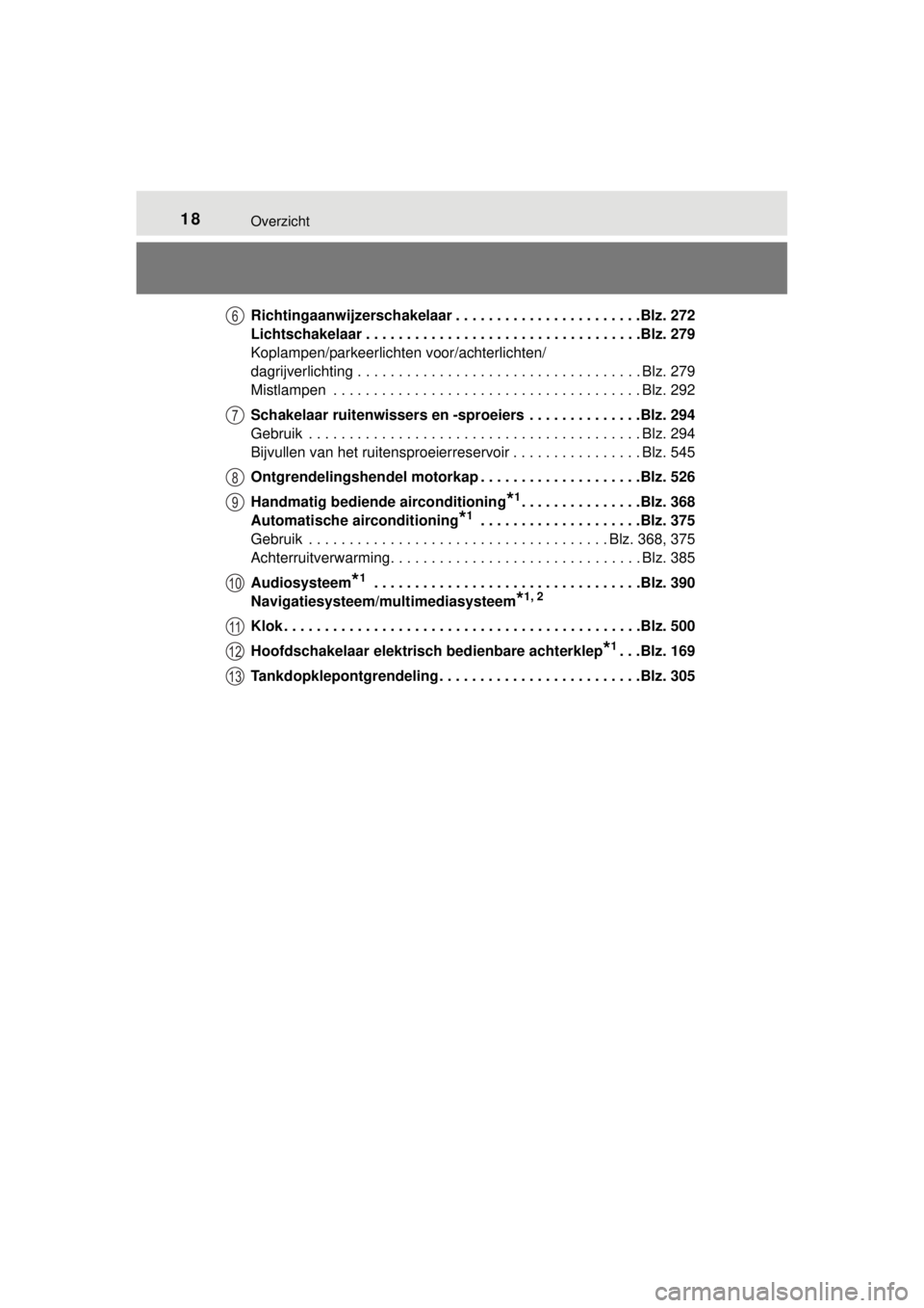 TOYOTA RAV4 2014  Instructieboekje (in Dutch) 18Overzicht
RAV4_OM_OM42A21E_(EE)Richtingaanwijzerschakelaar . . . . . . . . . . . . . . . . . . . . . . .Blz. 272
Lichtschakelaar . . . . . . . . . . . . . . . . . . . . . . . . . . . . . . . . . .Bl