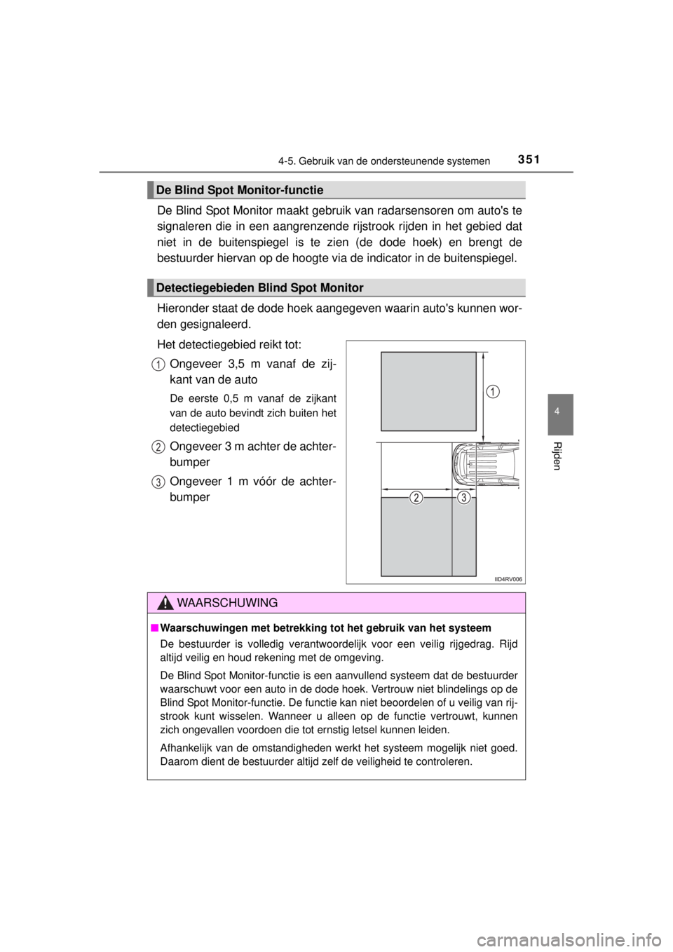 TOYOTA RAV4 2014 Instructieboekje (in Dutch) 3514-5. Gebruik van de ondersteunende systemen
4
Rijden
RAV4_OM_OM42A21E_(EE)
De Blind Spot Monitor maakt gebruik van radarsensoren om autos te
signaleren die in een aangrenzende rijstrook rijden in TOYOTA RAV4 2014 Instructieboekje (in Dutch) 3514-5. Gebruik van de ondersteunende systemen
4
Rijden
RAV4_OM_OM42A21E_(EE)
De Blind Spot Monitor maakt gebruik van radarsensoren om autos te
signaleren die in een aangrenzende rijstrook rijden in