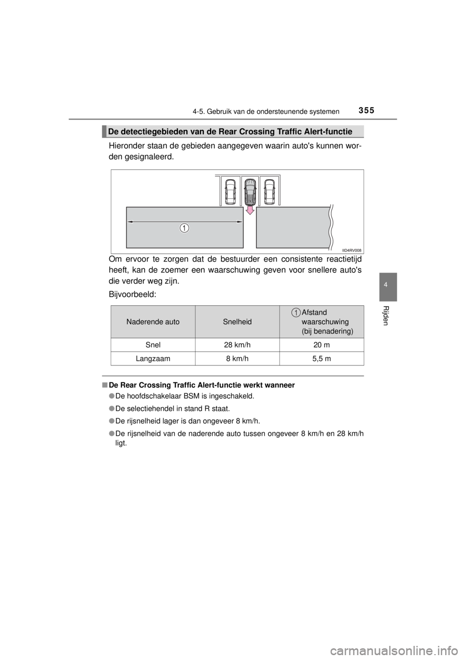 TOYOTA RAV4 2014  Instructieboekje (in Dutch) 3554-5. Gebruik van de ondersteunende systemen
4
Rijden
RAV4_OM_OM42A21E_(EE)
Hieronder staan de gebieden aangegeven waarin autos kunnen wor-
den gesignaleerd.
Om ervoor te zorgen dat de bestuurder e
