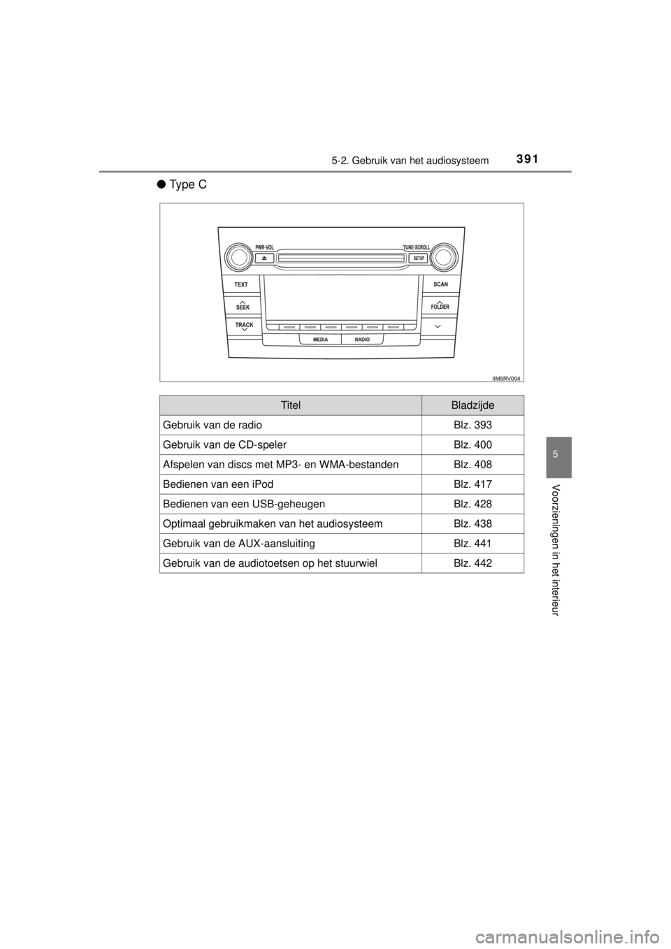 TOYOTA RAV4 2014  Instructieboekje (in Dutch) 3915-2. Gebruik van het audiosysteem
5
Voorzieningen in het interieur
RAV4_OM_OM42A21E_(EE)
●Ty p e  C
TitelBladzijde
Gebruik van de radioBlz. 393
Gebruik van de CD-spelerBlz. 400
Afspelen van discs
