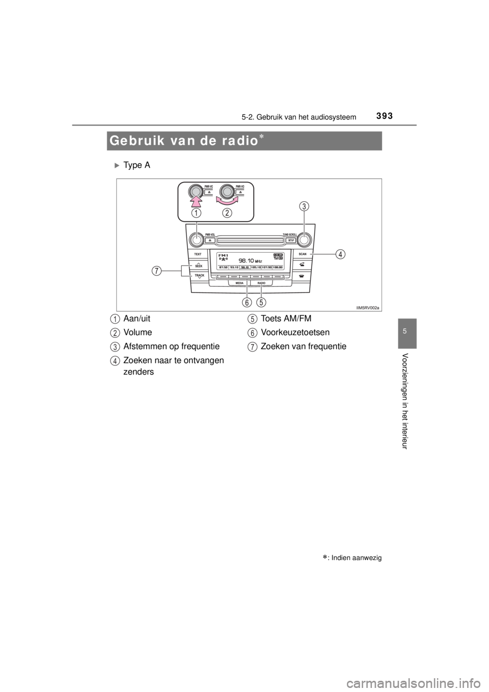 TOYOTA RAV4 2014  Instructieboekje (in Dutch) 393
5
5-2. Gebruik van het audiosysteem
Voorzieningen in het interieur
RAV4_OM_OM42A21E_(EE)
Gebruik van de radio
Ty p e  A
: Indien aanwezig
Aan/uit
Vo l u m e
Afstemmen op frequentie
Zoeken