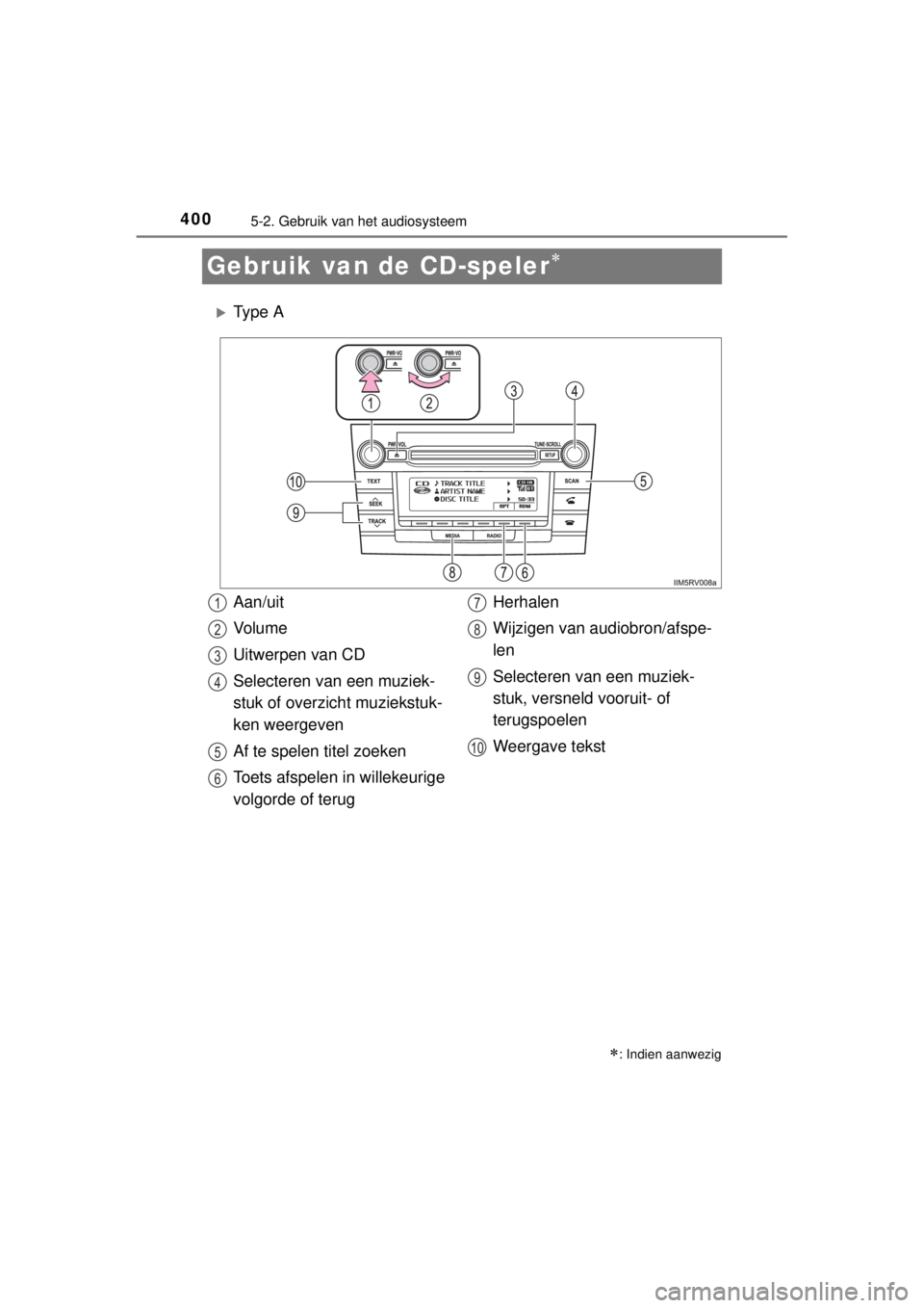 TOYOTA RAV4 2014  Instructieboekje (in Dutch) 4005-2. Gebruik van het audiosysteem
RAV4_OM_OM42A21E_(EE)
Gebruik van de CD-speler
Ty p e  A
: Indien aanwezig
Aan/uit
Vo l u m e
Uitwerpen van CD
Selecteren van een muziek-
stuk of overzich