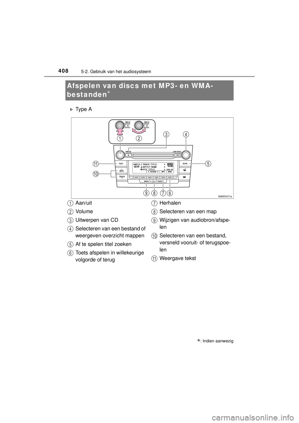 TOYOTA RAV4 2014  Instructieboekje (in Dutch) 4085-2. Gebruik van het audiosysteem
RAV4_OM_OM42A21E_(EE)
Afspelen van discs met MP3- en WMA-
bestanden

Ty p e  A
: Indien aanwezig
Aan/uit
Vo l u m e
Uitwerpen van CD
Selecteren van een be