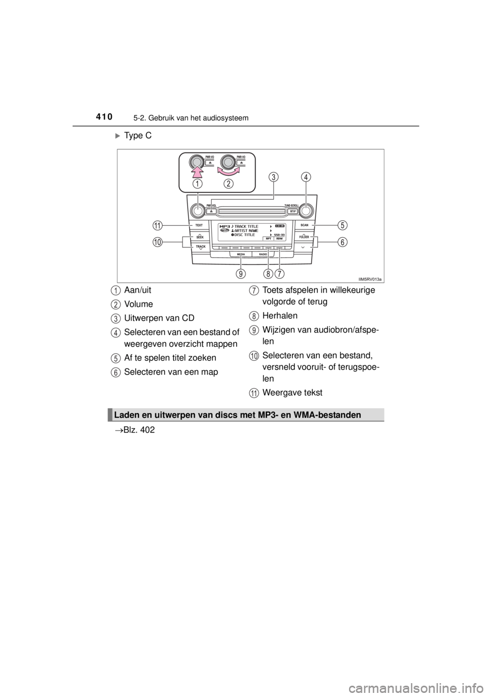 TOYOTA RAV4 2014  Instructieboekje (in Dutch) 4105-2. Gebruik van het audiosysteem
RAV4_OM_OM42A21E_(EE)
Ty p e  C
Blz. 402
Aan/uit
Vo l u m e
Uitwerpen van CD
Selecteren van een bestand of 
weergeven overzicht mappen
Af te spelen titel zoe