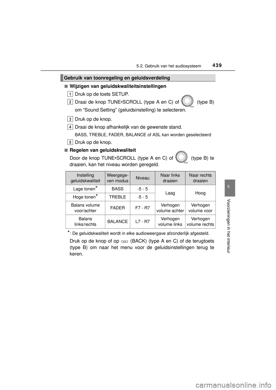 TOYOTA RAV4 2014  Instructieboekje (in Dutch) 4395-2. Gebruik van het audiosysteem
5
Voorzieningen in het interieur
RAV4_OM_OM42A21E_(EE)■
Wijzigen van geluidskwaliteitsinstellingen
Druk op de toets SETUP.
Draai de knop TUNE•SCROLL (type A en