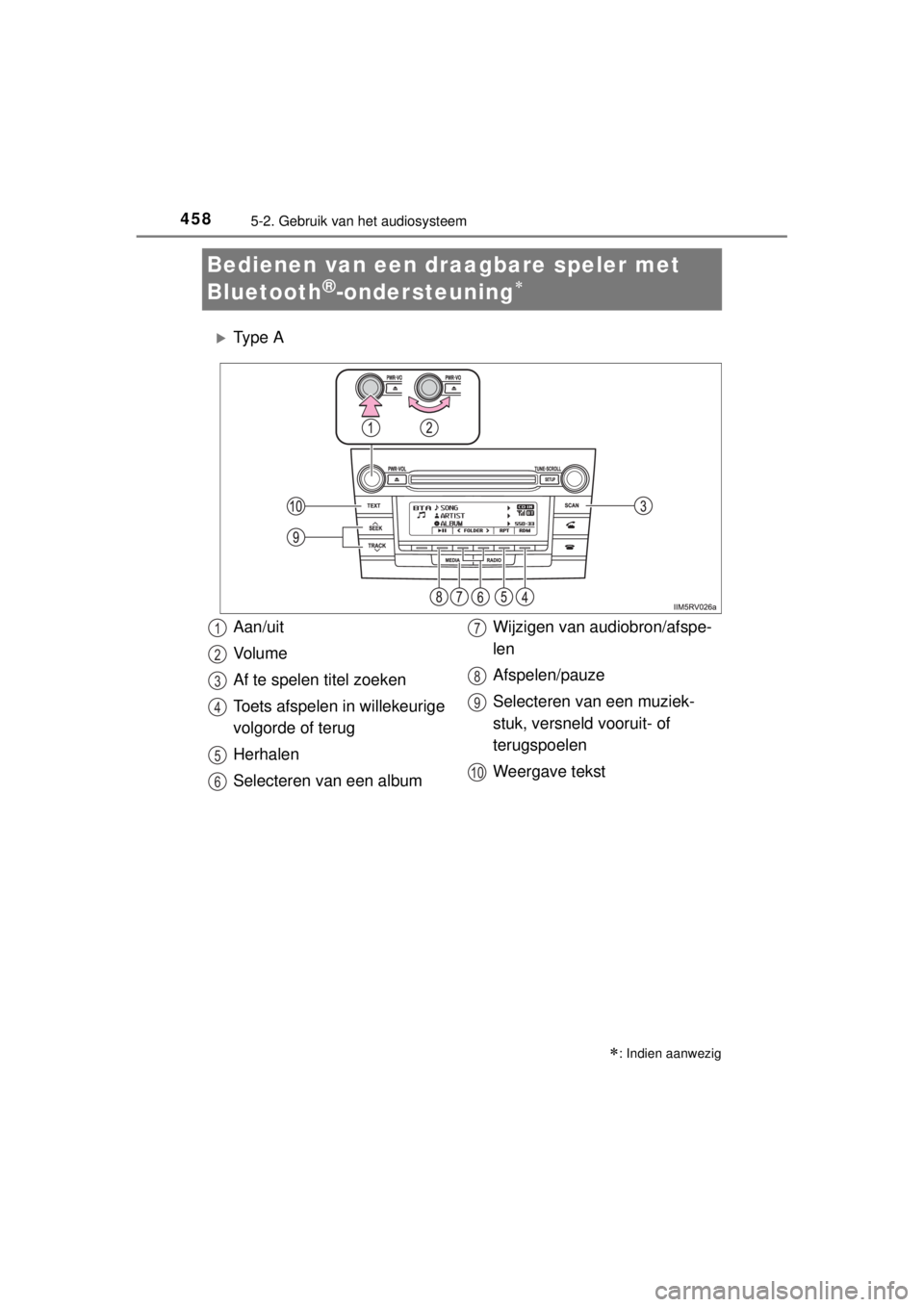 TOYOTA RAV4 2014  Instructieboekje (in Dutch) 4585-2. Gebruik van het audiosysteem
RAV4_OM_OM42A21E_(EE)
Bedienen van een draagbare speler met 
Bluetooth
®-ondersteuning
Ty p e  A
: Indien aanwezig
Aan/uit
Vo l u m e
Af te spelen titel 