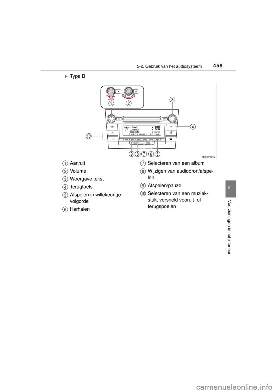 TOYOTA RAV4 2014  Instructieboekje (in Dutch) 4595-2. Gebruik van het audiosysteem
5
Voorzieningen in het interieur
RAV4_OM_OM42A21E_(EE)
Ty p e  B
Aan/uit
Vo l u m e
Weergave tekst
Terugtoets
Afspelen in willekeurige 
volgorde
HerhalenSelecte