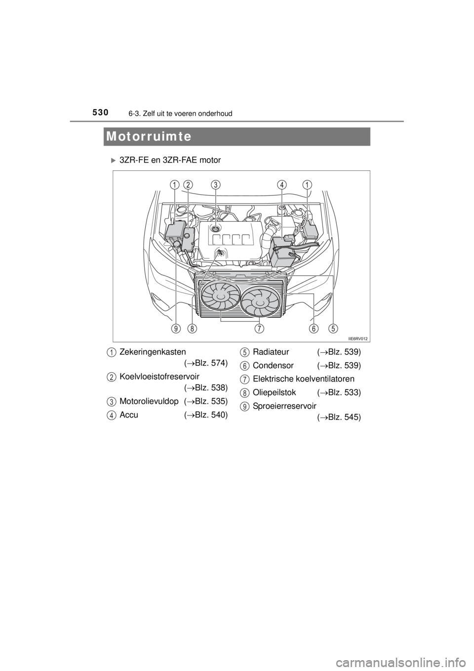 TOYOTA RAV4 2014 Instructieboekje (in Dutch) 5306-3. Zelf uit te voeren onderhoud
RAV4_OM_OM42A21E_(EE)
Motorruimte
3ZR-FE en 3ZR-FAE motor
Zekeringenkasten
(Blz. 574)
Koelvloeistofreservoir
(Blz. 538)
Motorolievuldop (Blz. 535)
Acc TOYOTA RAV4 2014 Instructieboekje (in Dutch) 5306-3. Zelf uit te voeren onderhoud
RAV4_OM_OM42A21E_(EE)
Motorruimte
3ZR-FE en 3ZR-FAE motor
Zekeringenkasten
(Blz. 574)
Koelvloeistofreservoir
(Blz. 538)
Motorolievuldop (Blz. 535)
Acc