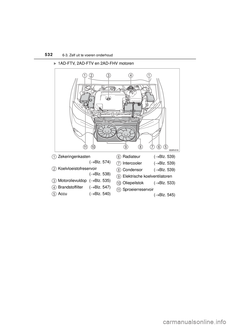 TOYOTA RAV4 2014 Instructieboekje (in Dutch) 5326-3. Zelf uit te voeren onderhoud
RAV4_OM_OM42A21E_(EE)
1AD-FTV, 2AD-FTV en 2AD-FHV motoren
Zekeringenkasten
(Blz. 574)
Koelvloeistofreservoir
(Blz. 538)
Motorolievuldop (Blz. 535)
Bra TOYOTA RAV4 2014 Instructieboekje (in Dutch) 5326-3. Zelf uit te voeren onderhoud
RAV4_OM_OM42A21E_(EE)
1AD-FTV, 2AD-FTV en 2AD-FHV motoren
Zekeringenkasten
(Blz. 574)
Koelvloeistofreservoir
(Blz. 538)
Motorolievuldop (Blz. 535)
Bra