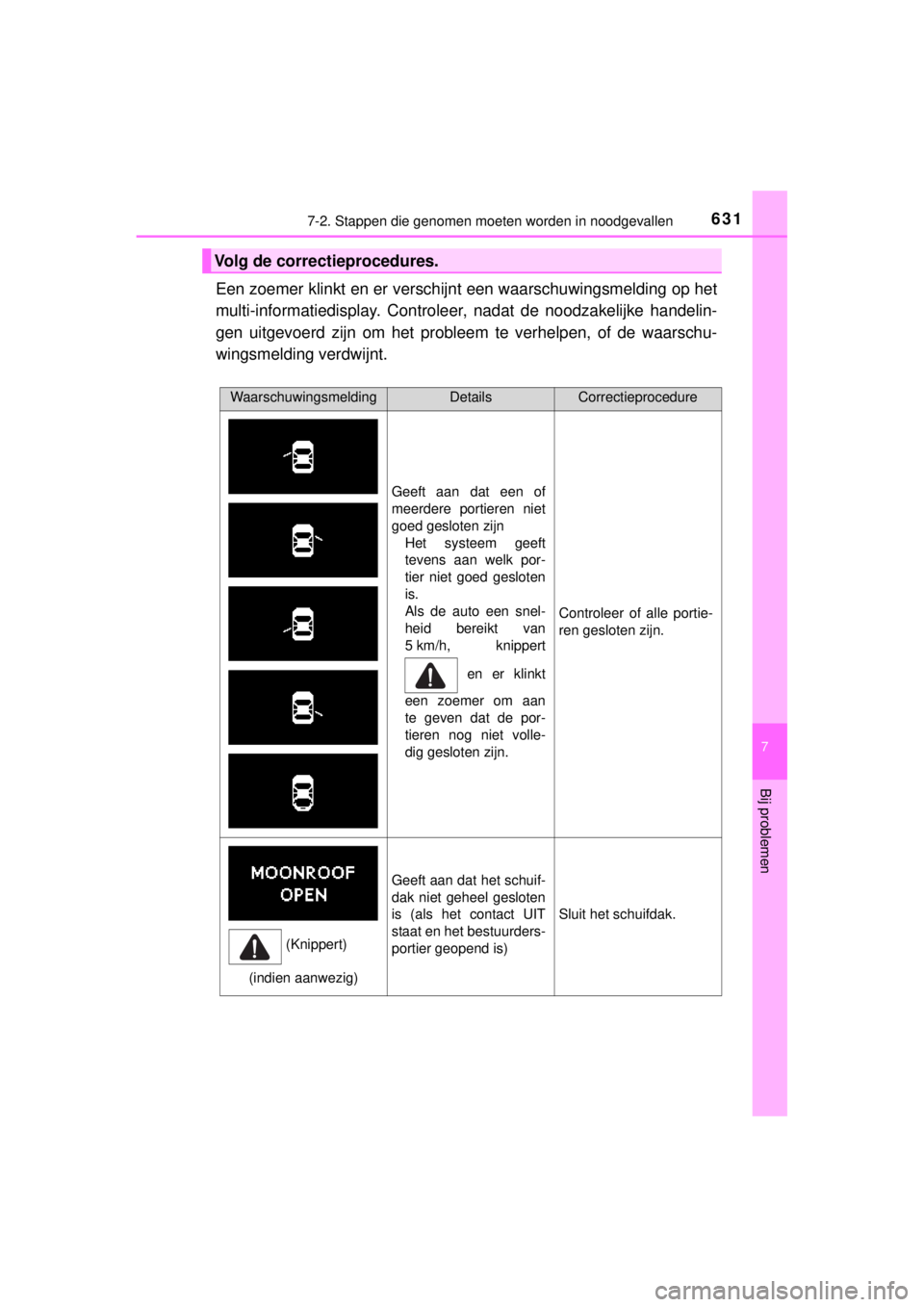 TOYOTA RAV4 2014 Instructieboekje (in Dutch) 6317-2. Stappen die genomen moeten worden in noodgevallen
7
Bij problemen
RAV4_OM_OM42A21E_(EE)
Een zoemer klinkt en er verschijnt een waarschuwingsmelding op het
multi-informatiedisplay. Controleer, TOYOTA RAV4 2014 Instructieboekje (in Dutch) 6317-2. Stappen die genomen moeten worden in noodgevallen
7
Bij problemen
RAV4_OM_OM42A21E_(EE)
Een zoemer klinkt en er verschijnt een waarschuwingsmelding op het
multi-informatiedisplay. Controleer,