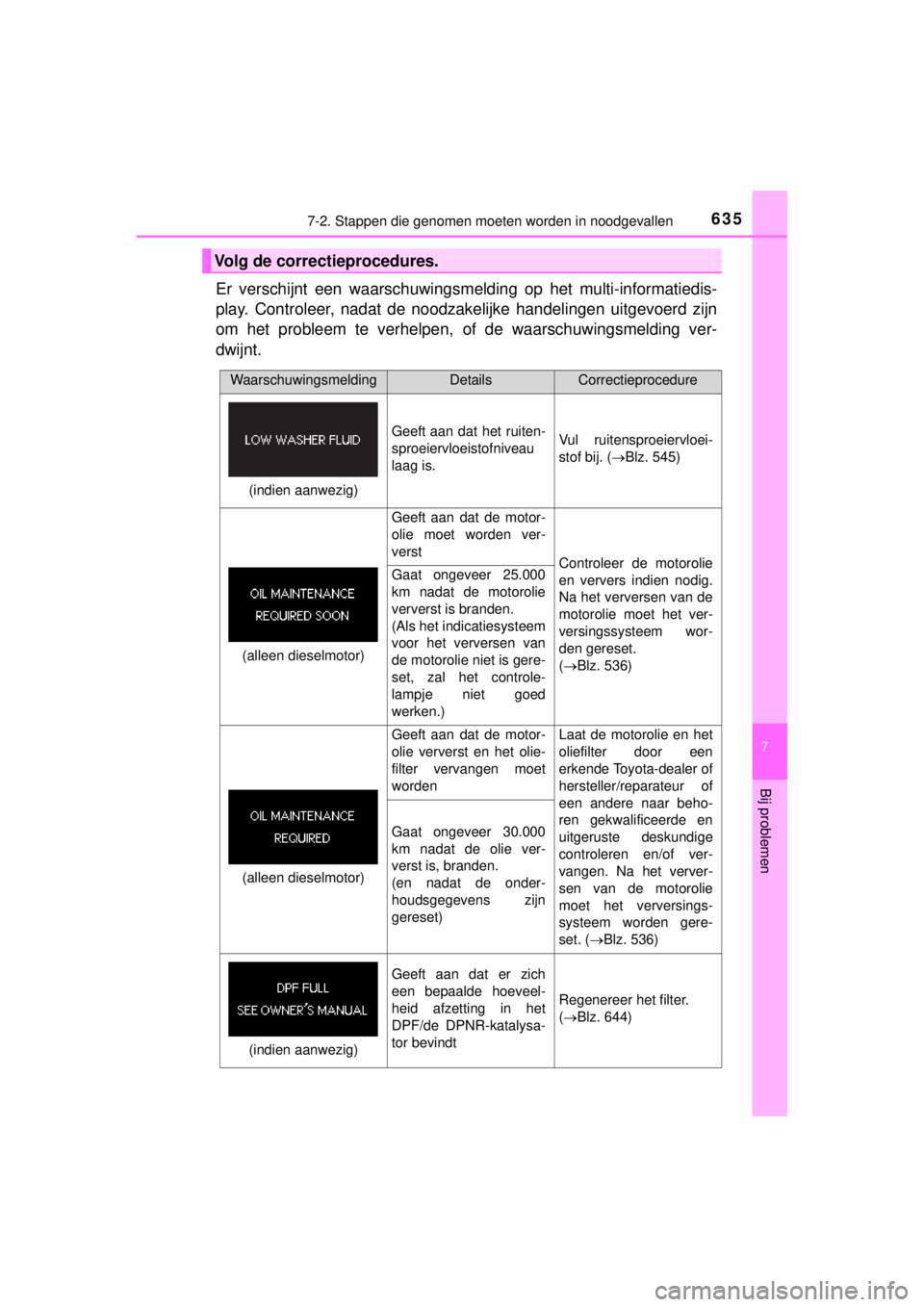 TOYOTA RAV4 2014 Instructieboekje (in Dutch) 6357-2. Stappen die genomen moeten worden in noodgevallen
7
Bij problemen
RAV4_OM_OM42A21E_(EE)
Er verschijnt een waarschuwingsmelding op het multi-informatiedis-
play. Controleer, nadat de noodzakeli TOYOTA RAV4 2014 Instructieboekje (in Dutch) 6357-2. Stappen die genomen moeten worden in noodgevallen
7
Bij problemen
RAV4_OM_OM42A21E_(EE)
Er verschijnt een waarschuwingsmelding op het multi-informatiedis-
play. Controleer, nadat de noodzakeli
