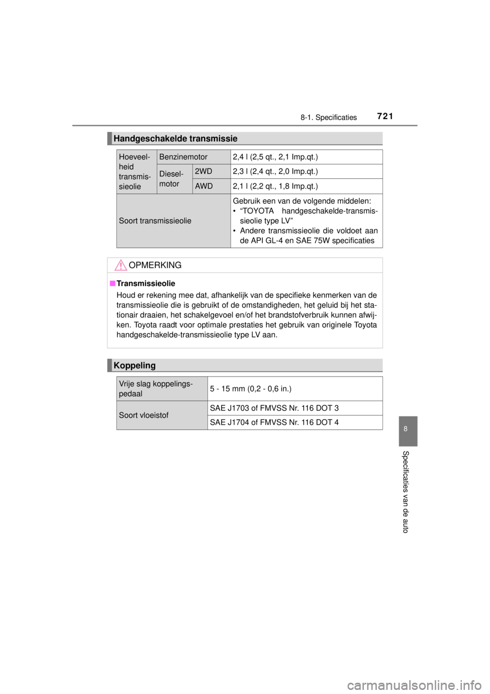 TOYOTA RAV4 2014 Instructieboekje (in Dutch) 721
8
8-1. Specificaties
Specificaties van de auto
RAV4_OM_OM42A21E_(EE)
Handgeschakelde transmissie
Hoeveel-
heid
transmis-
sieolieBenzinemotor2,4 l (2,5 qt., 2,1 Imp.qt.)
Diesel-
motor2WD2,3 l (2,4 TOYOTA RAV4 2014 Instructieboekje (in Dutch) 721
8
8-1. Specificaties
Specificaties van de auto
RAV4_OM_OM42A21E_(EE)
Handgeschakelde transmissie
Hoeveel-
heid
transmis-
sieolieBenzinemotor2,4 l (2,5 qt., 2,1 Imp.qt.)
Diesel-
motor2WD2,3 l (2,4