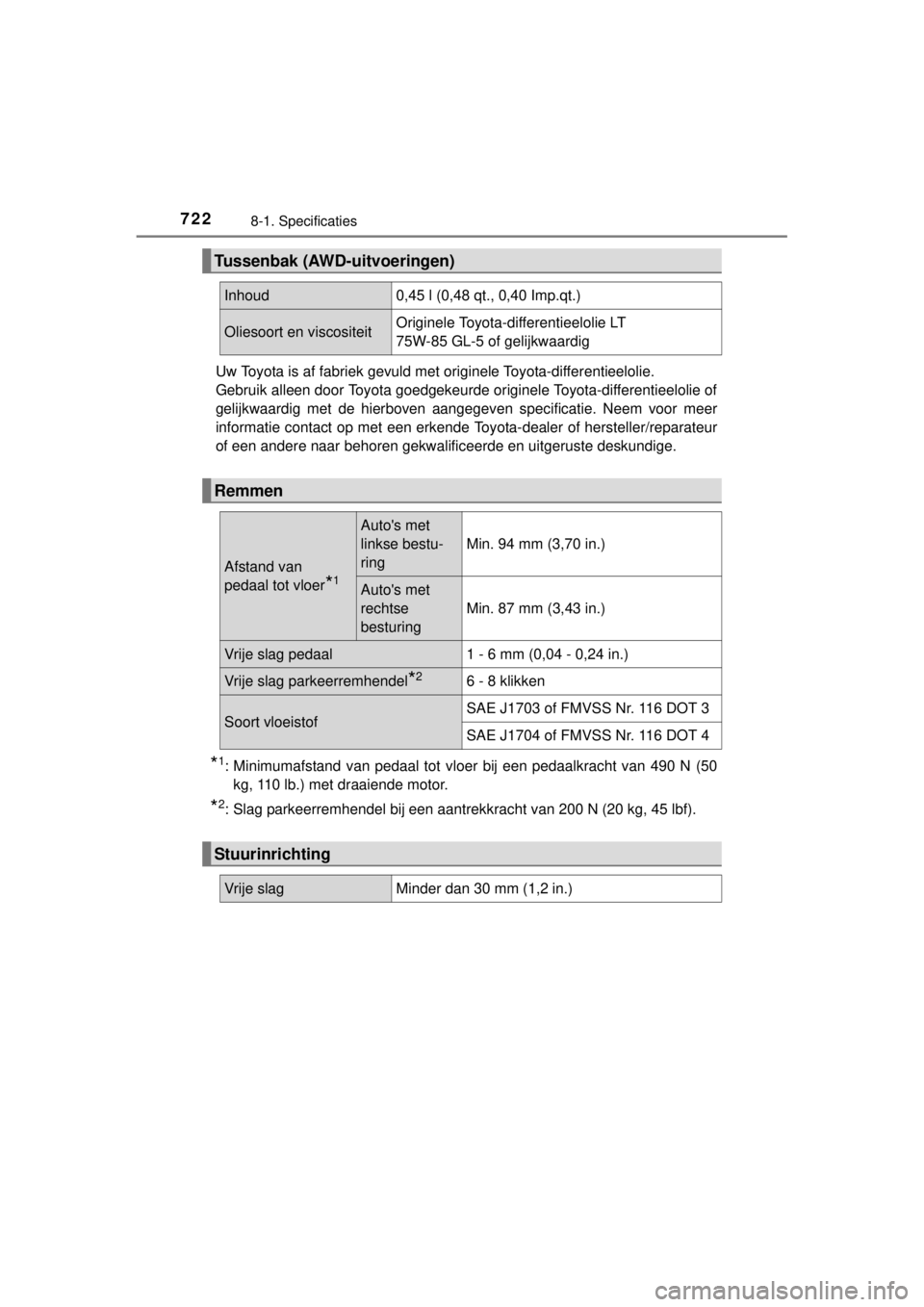 TOYOTA RAV4 2014 Instructieboekje (in Dutch) 7228-1. Specificaties
RAV4_OM_OM42A21E_(EE)Uw Toyota is af fabriek gevuld met originele Toyota-differentieelolie.
Gebruik alleen door Toyota goedgekeurde originele Toyota-differentieelolie of
gelijkwa TOYOTA RAV4 2014 Instructieboekje (in Dutch) 7228-1. Specificaties
RAV4_OM_OM42A21E_(EE)Uw Toyota is af fabriek gevuld met originele Toyota-differentieelolie.
Gebruik alleen door Toyota goedgekeurde originele Toyota-differentieelolie of
gelijkwa