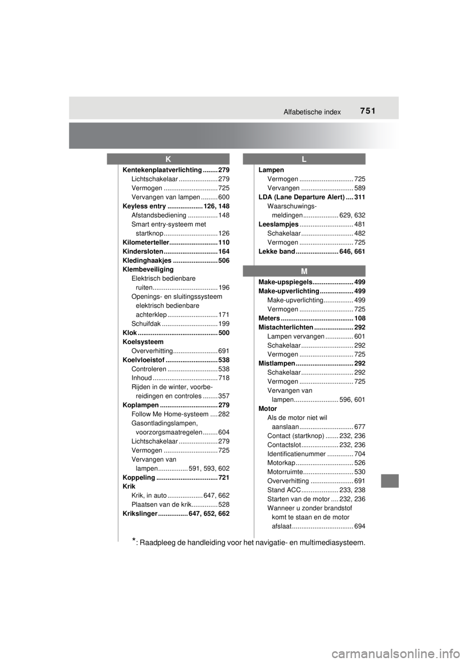 TOYOTA RAV4 2014  Instructieboekje (in Dutch) 751Alfabetische index
RAV4_OM_OM42A21E_(EE)
Kentekenplaatverlichting ........ 279
Lichtschakelaar ..................... 279
Vermogen ............................. 725
Vervangen van lampen ......... 60