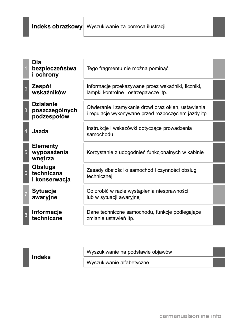 TOYOTA RAV4 2014  Instrukcja obsługi (in Polish) 