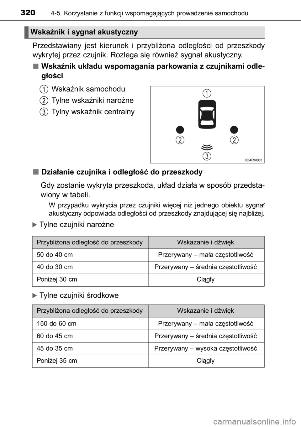 TOYOTA RAV4 2014  Instrukcja obsługi (in Polish) Przedstawiany  jest  kierunek  i przybli˝ona  odleg∏oÊci  od  przeszkody
wykrytej przez czujnik. Rozlega si´ równie˝ sygna∏ akustyczny.
Wskaênik uk∏adu wspomagania parkowania z czujnikami 