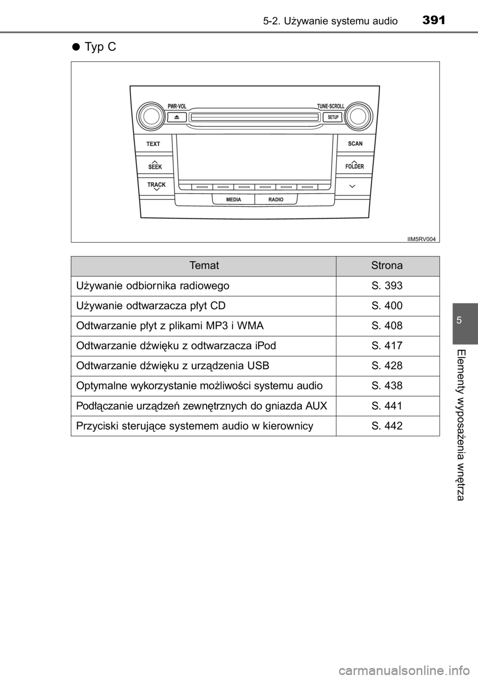 TOYOTA RAV4 2014  Instrukcja obsługi (in Polish) Typ C
5-2. U˝ywanie systemu audio391
5
Elementy wyposa˝enia wn´trza
Temat Strona
U˝ywanie odbiornika radiowego S. 393
U˝ywanie odtwarzacza p∏yt CD S. 400
Odtwarzanie p∏yt z plikami MP3 i WMA 