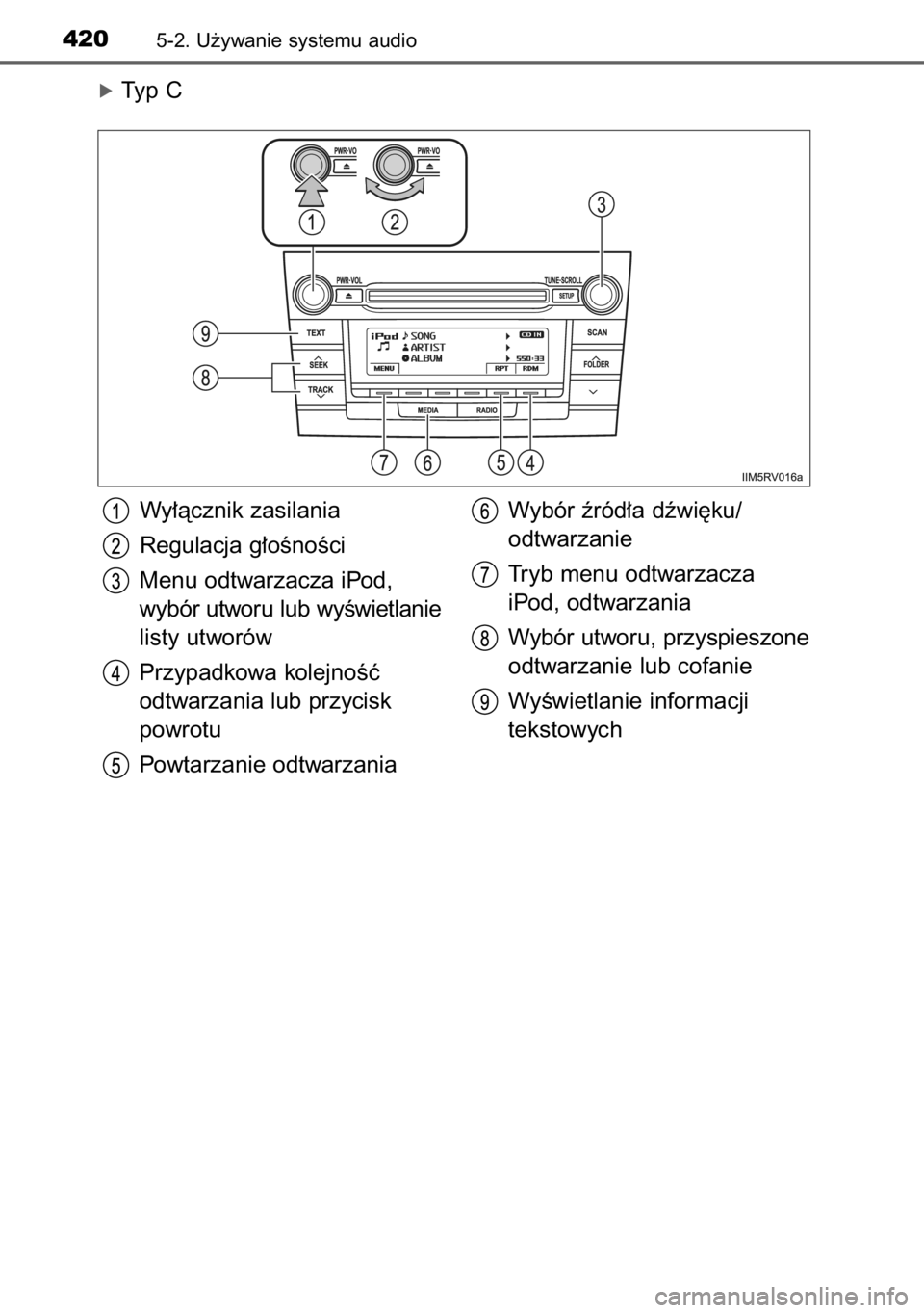 TOYOTA RAV4 2014  Instrukcja obsługi (in Polish) óTyp C
4205-2. U˝ywanie systemu audio
Wy∏àcznik zasilania
Regulacja g∏oÊnoÊci
Menu odtwarzacza iPod,
wybór utworu lub wyÊwietlanie
listy utworów
Przypadkowa kolejnoÊç
odtwarzania lub prz